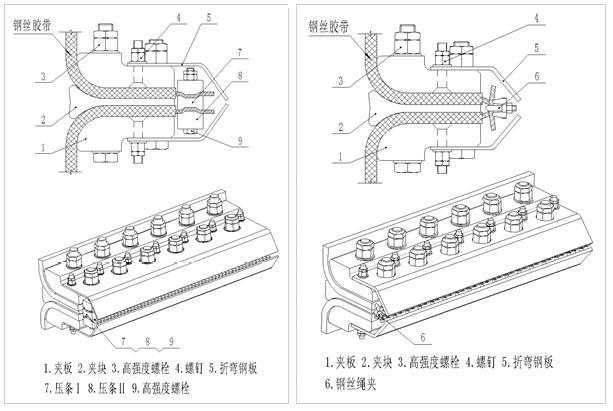 鋼絲膠帶斗式提升機接口夾具安裝示意圖 鋼絲膠帶斗式提升機接口夾具安裝示意圖